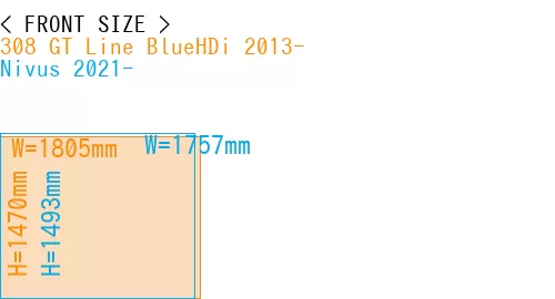 #308 GT Line BlueHDi 2013- + Nivus 2021-